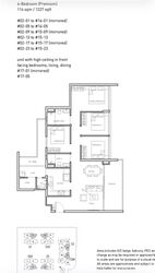 The Amore (D19), Condominium #603694851